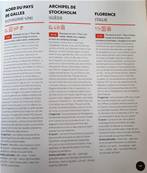 Où partir quand avec des enfants - Editions Lonely Planet