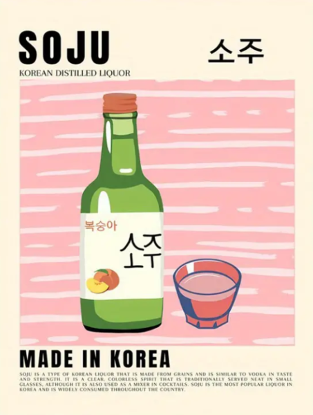 Affiche Soju made in Korea 30cm x 40 cm