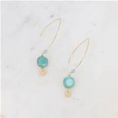 Pendants dorés - amazonite
