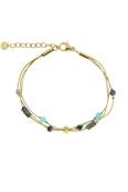 Bracelet multi rangs "Rivage Azur" amazonite et turquoise d'Afrique fils rigides