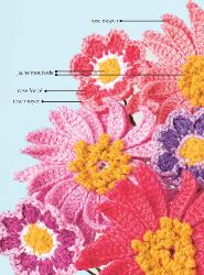 Ma box crochet Bouquet champêtre - Éditions Marabout