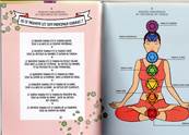 Chakras pour les débutants