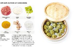 Simplissme recettes asiatiques les plus faciles du monde